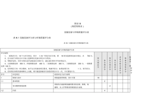 五星级温泉酒店标准