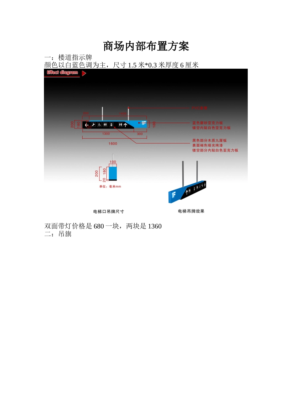 商场布置方案 (3)_第1页
