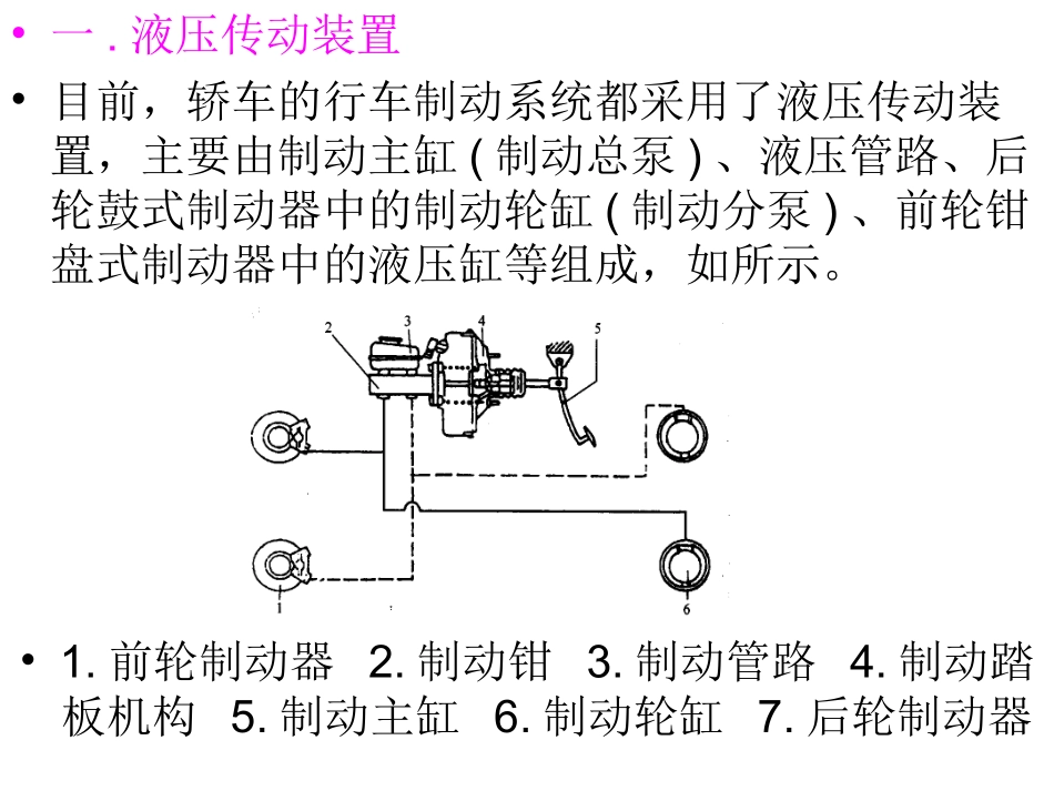 液压制动系统与盘式制动器_第2页