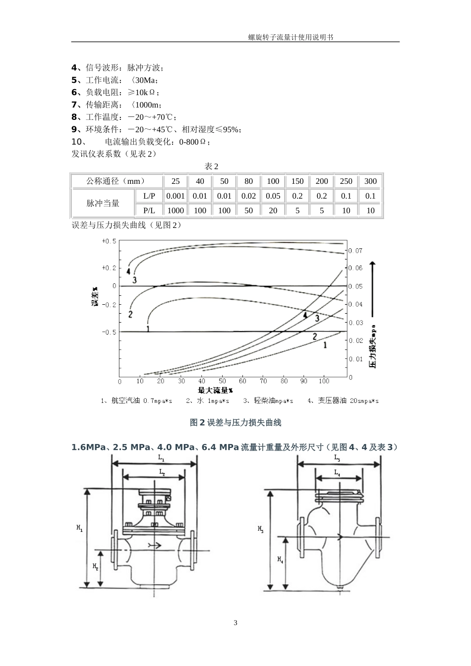 螺旋转子流量计_第3页