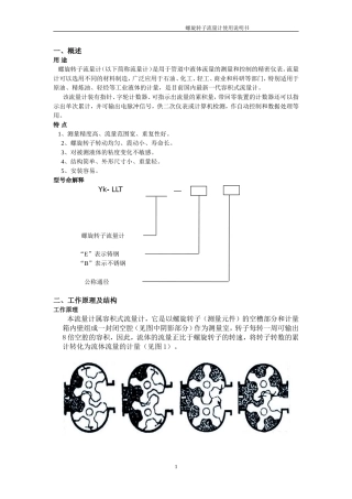 螺旋转子流量计