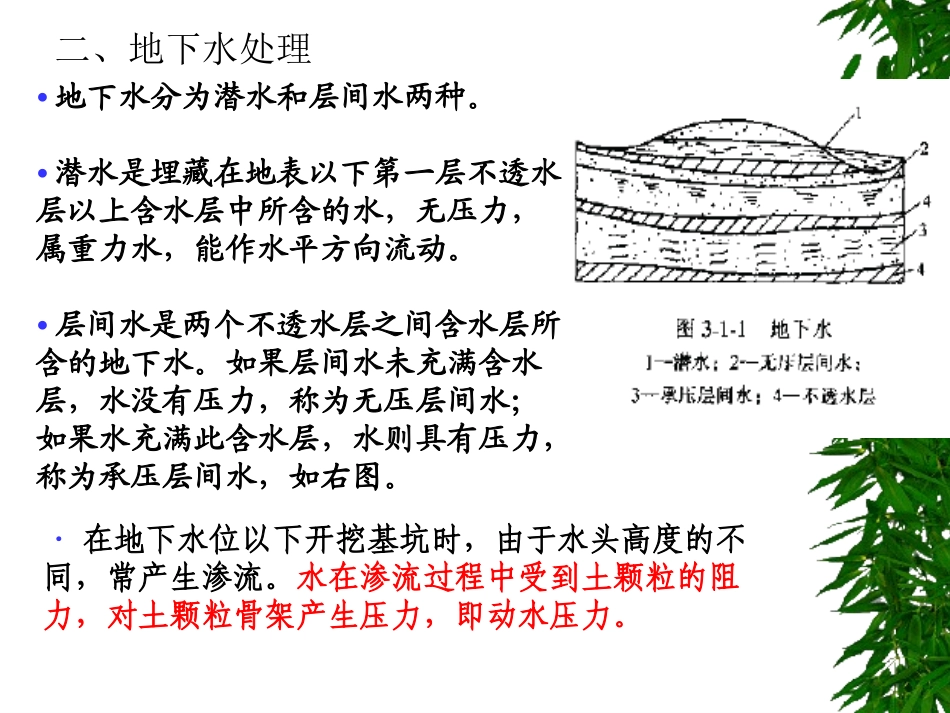 第三节  排水和地下水处理_第3页