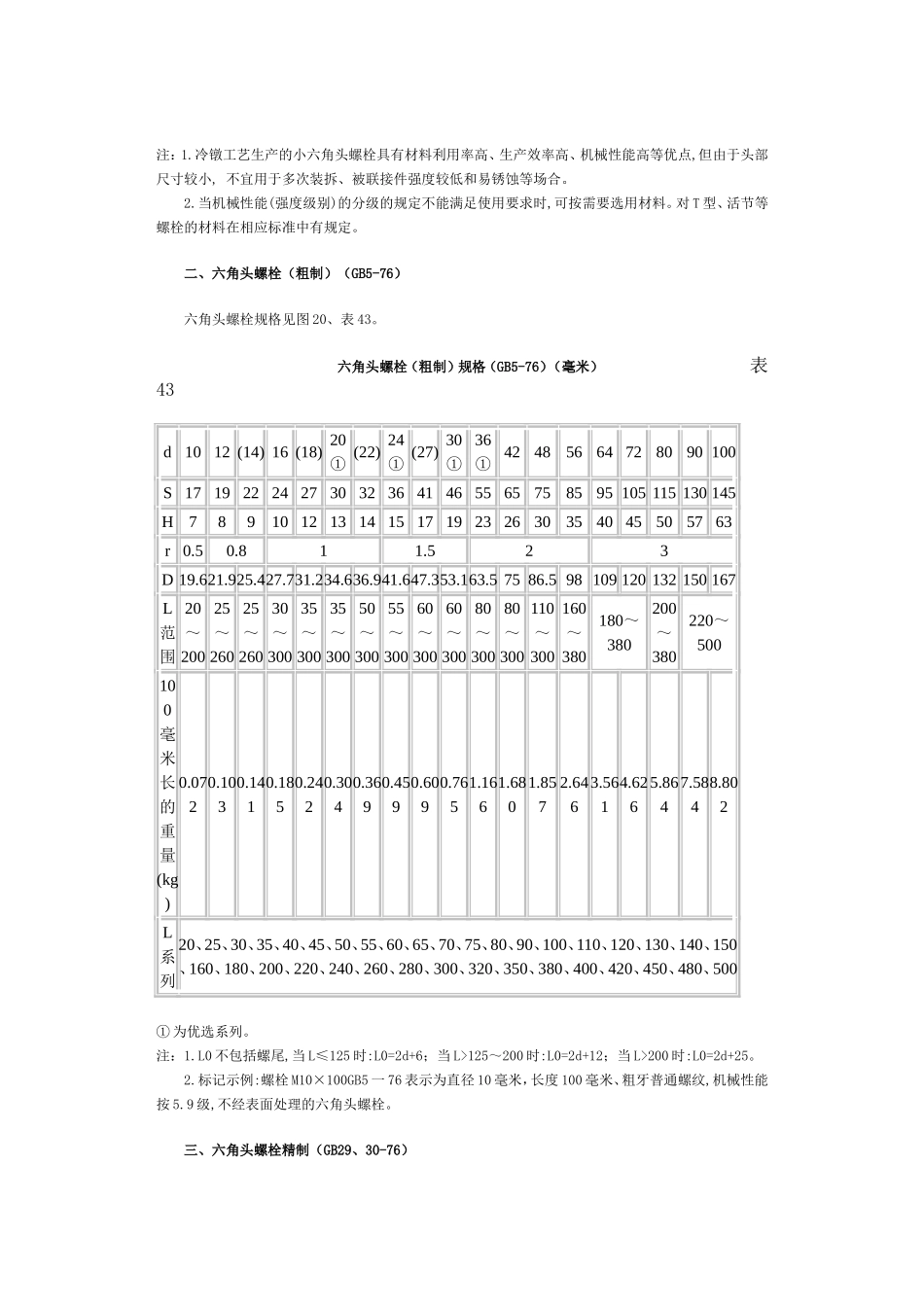 螺栓规格样式标准_第3页