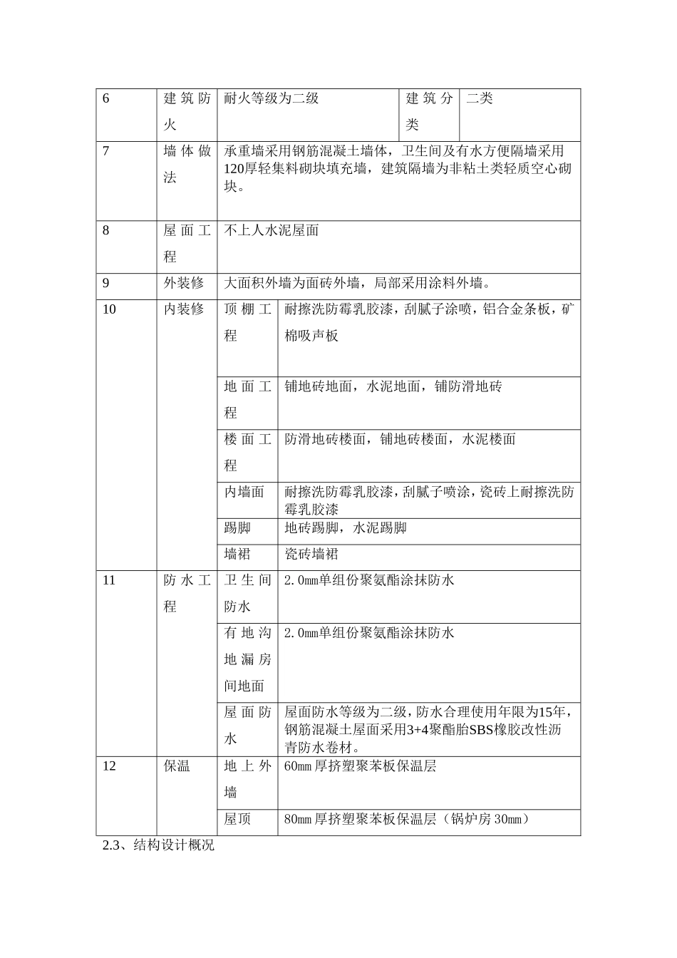 某学生公寓施工组织设计(欧阳奇)_第3页