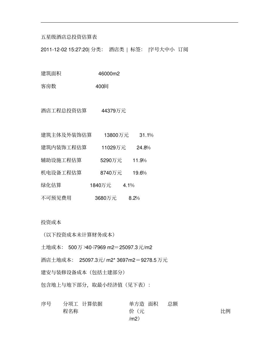 五星级酒店总投资估算表11重点_第1页