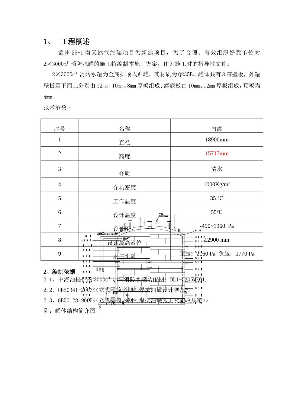 消防水罐施工方案_第2页