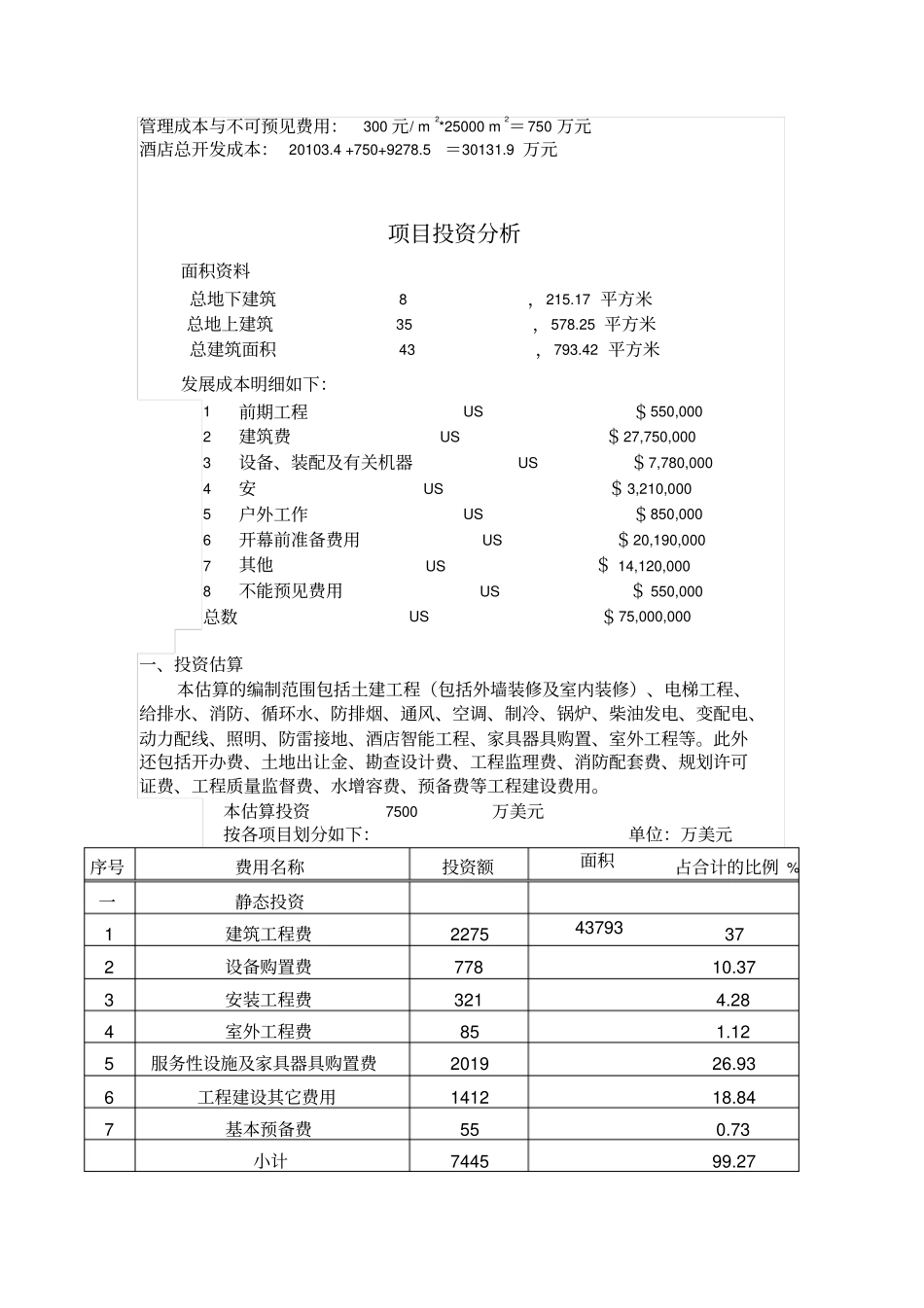 五星级酒店投资估算表_第3页