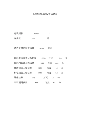 五星级酒店投资估算表