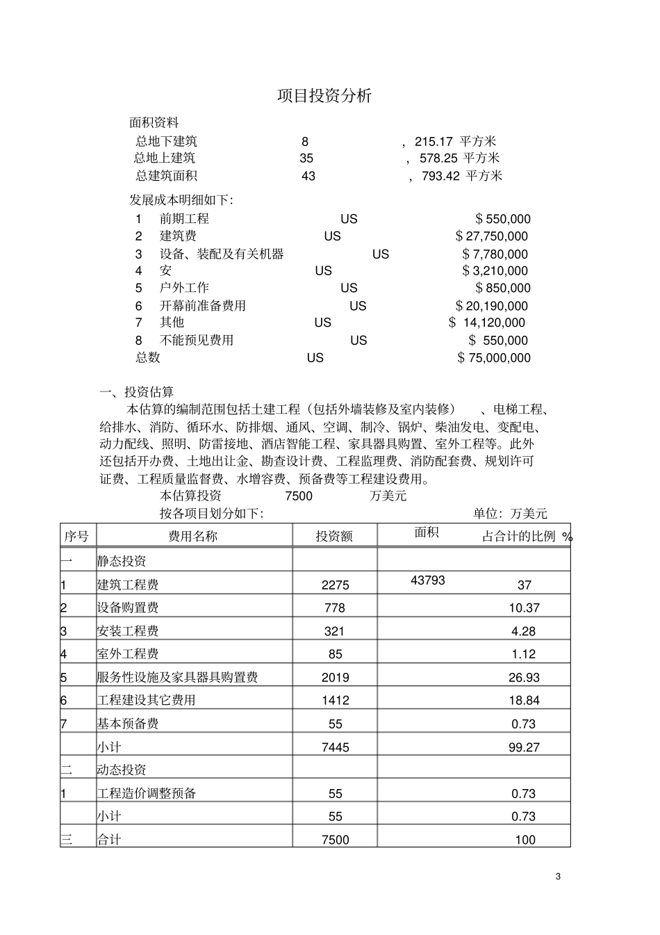 五星级酒店投资概算表模板_第3页