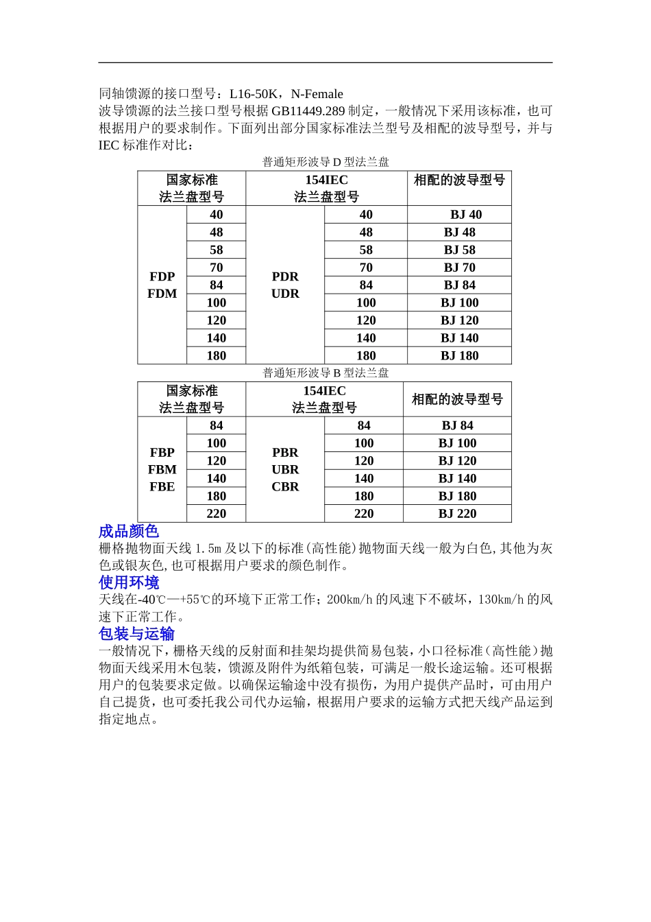 天线产品资料_第3页
