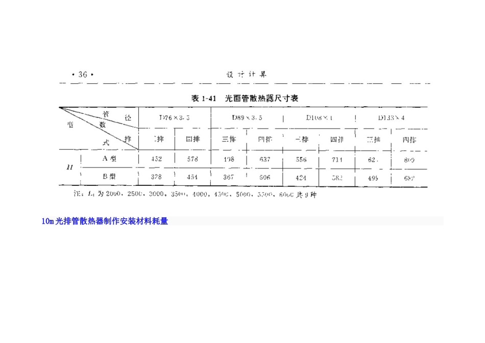 光排管散热器是什么？_第2页