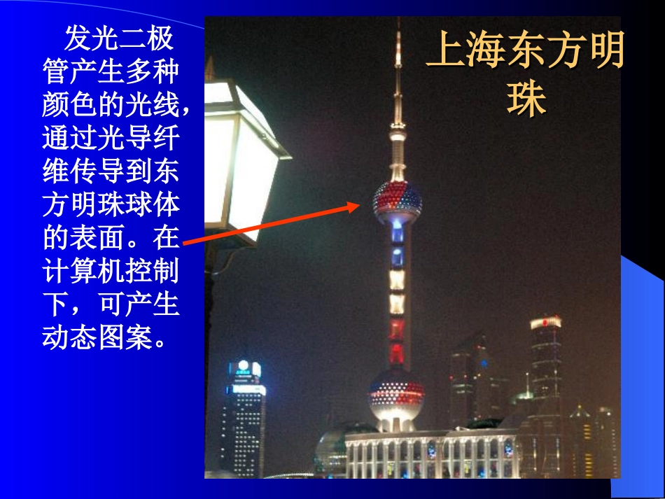 第五章 光纤传感器_第3页