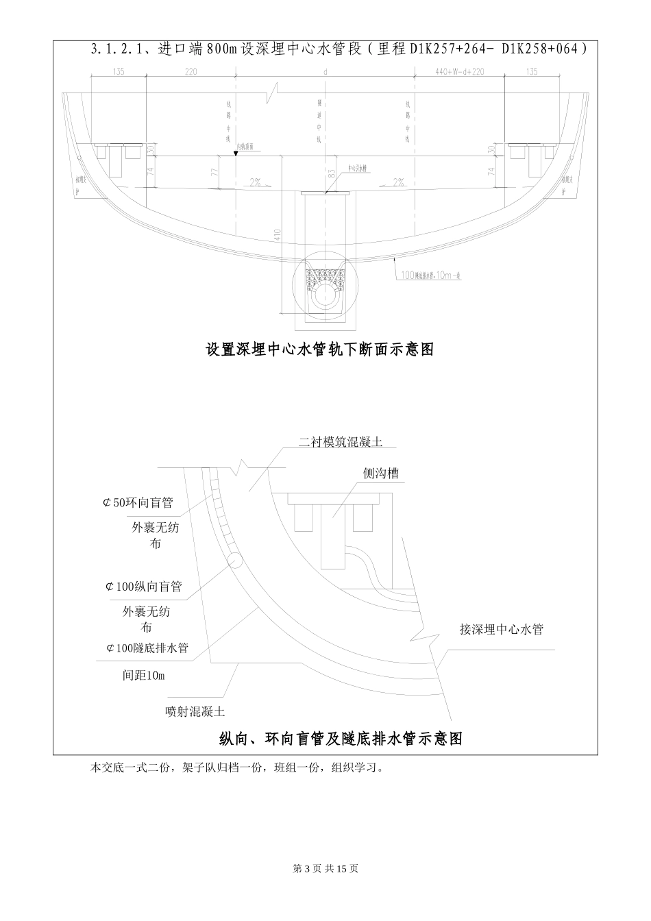 纵环向排水盲管沟2级交底_第3页
