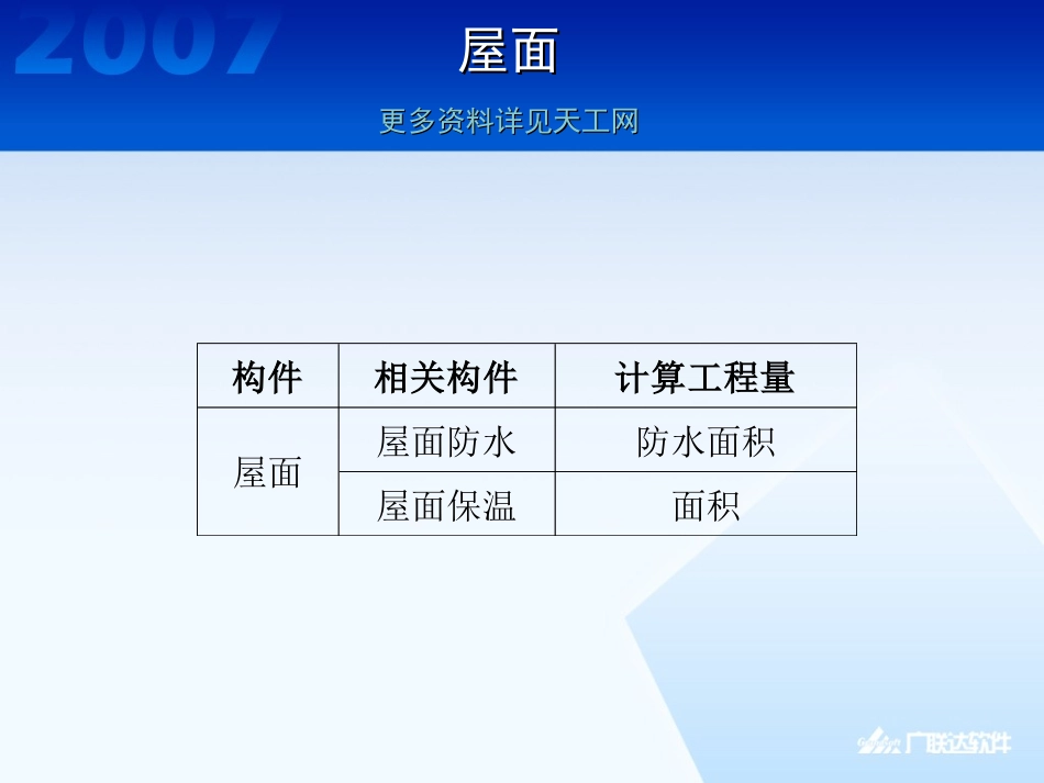 图形其他构件讲解.ppt_第3页