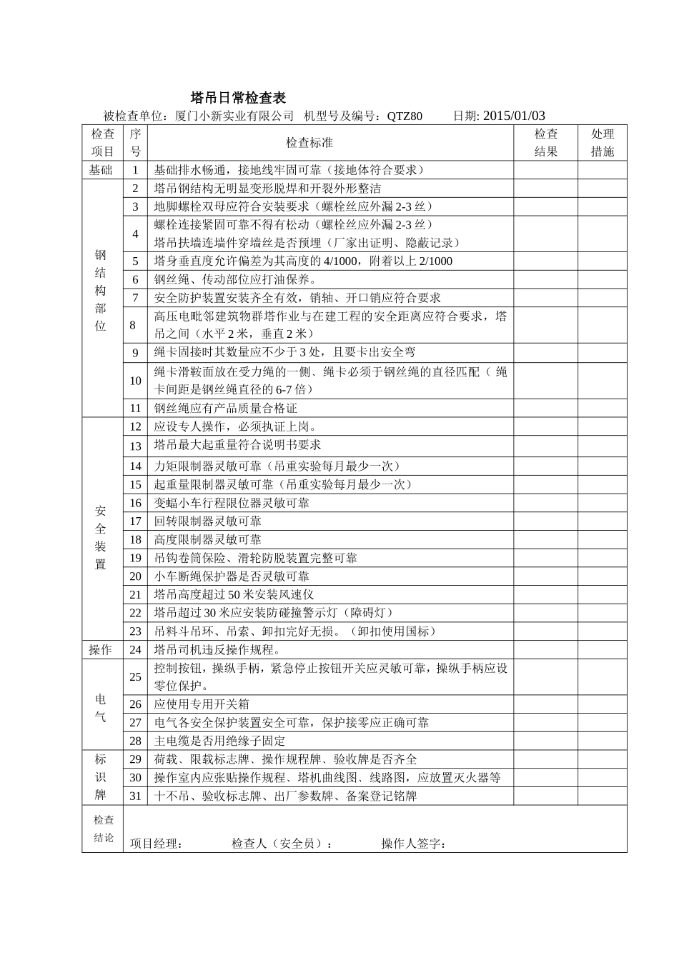 塔吊日常检查表_第1页