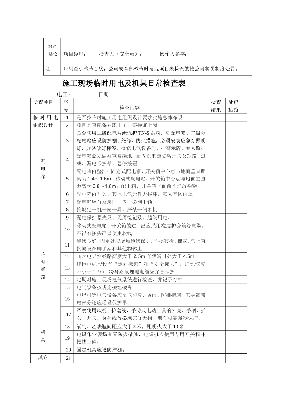 塔吊日常检查表_第3页