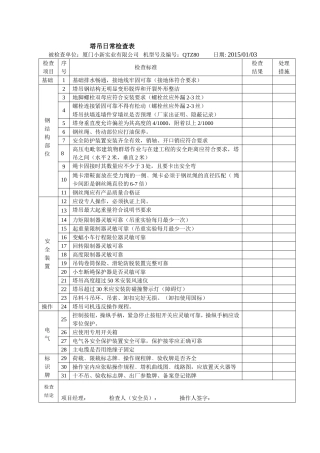 塔吊日常检查表