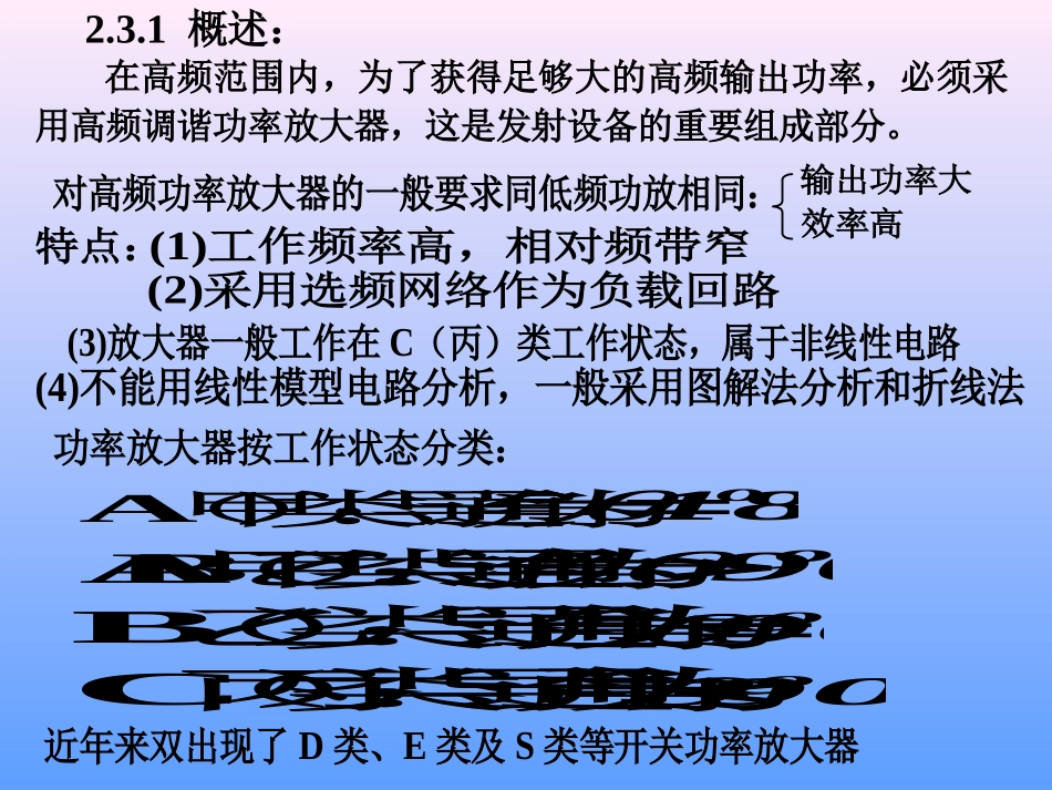 高频调谐功率放大器_第2页