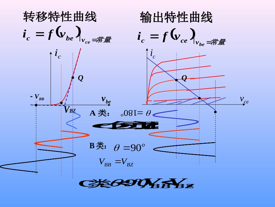 高频调谐功率放大器_第3页