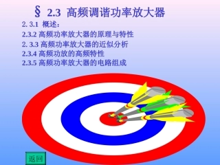高频调谐功率放大器