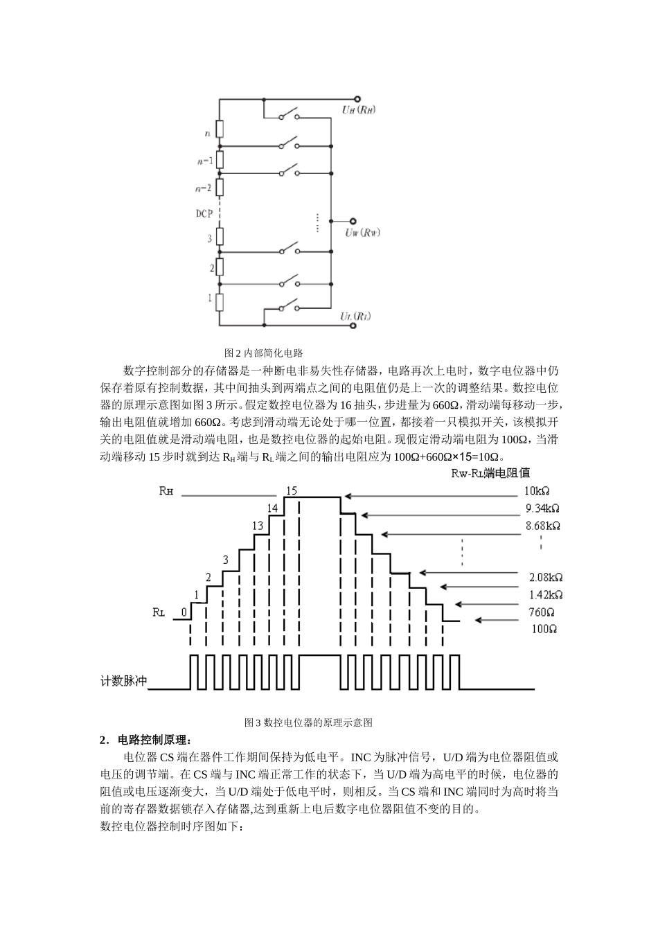 数字电位器的控制与调试_第2页