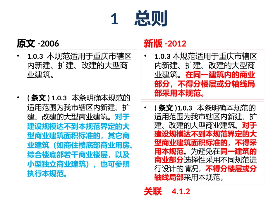 重庆大型商业建筑设计防火规范新旧对比_第2页