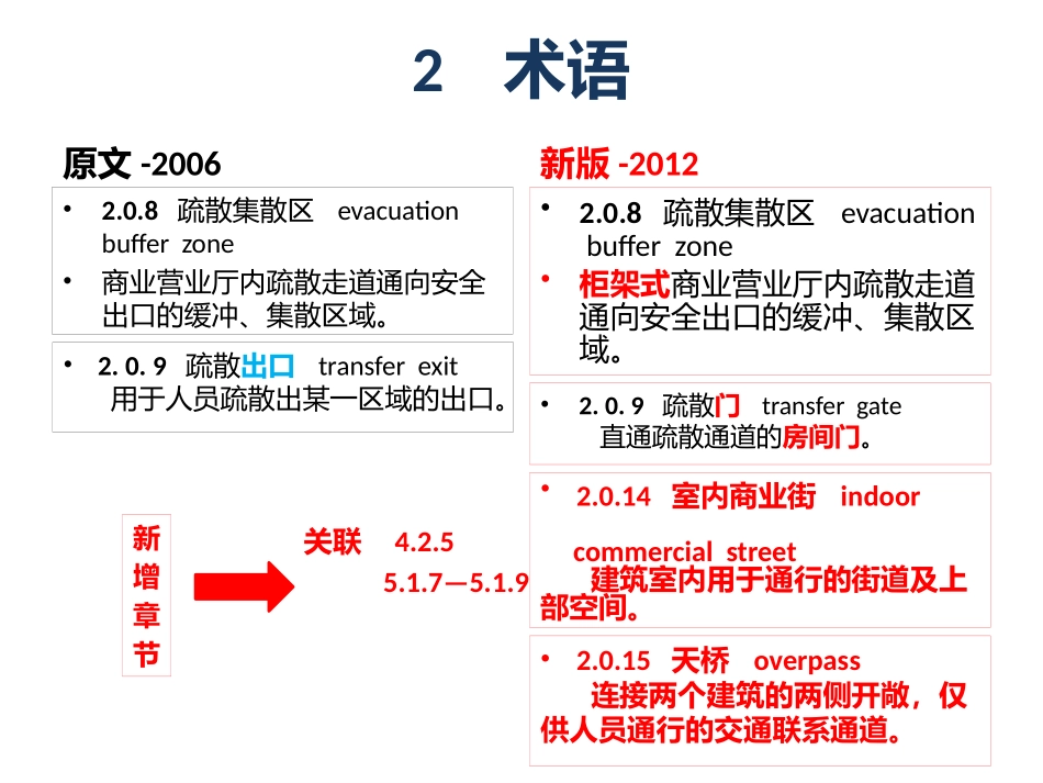 重庆大型商业建筑设计防火规范新旧对比_第3页