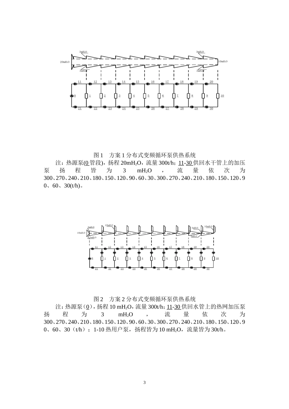 供热系统分布式变频循环水泵的设计_第3页