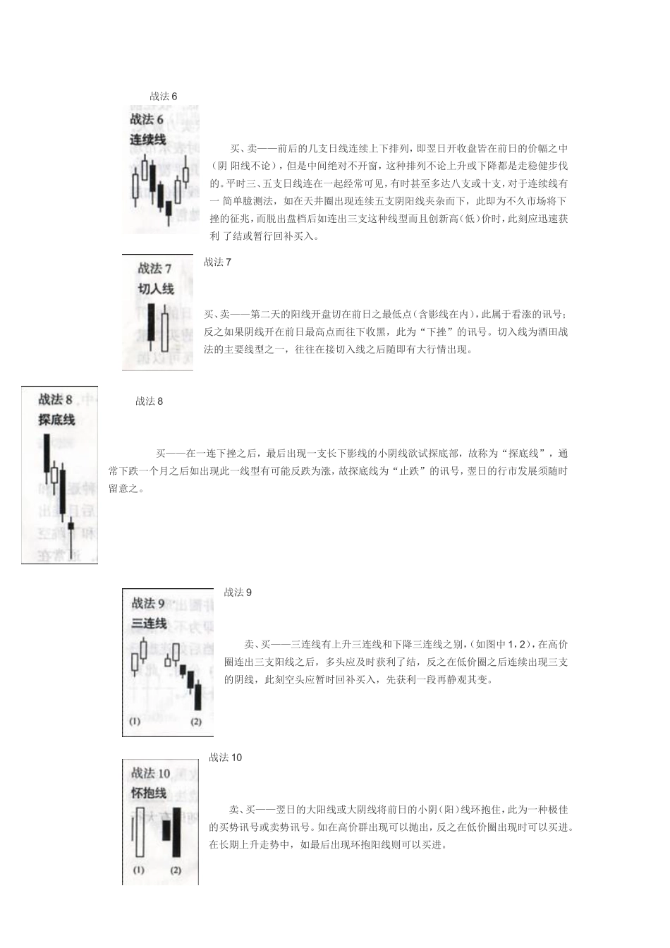 酒田战法____78则K线图解_第2页