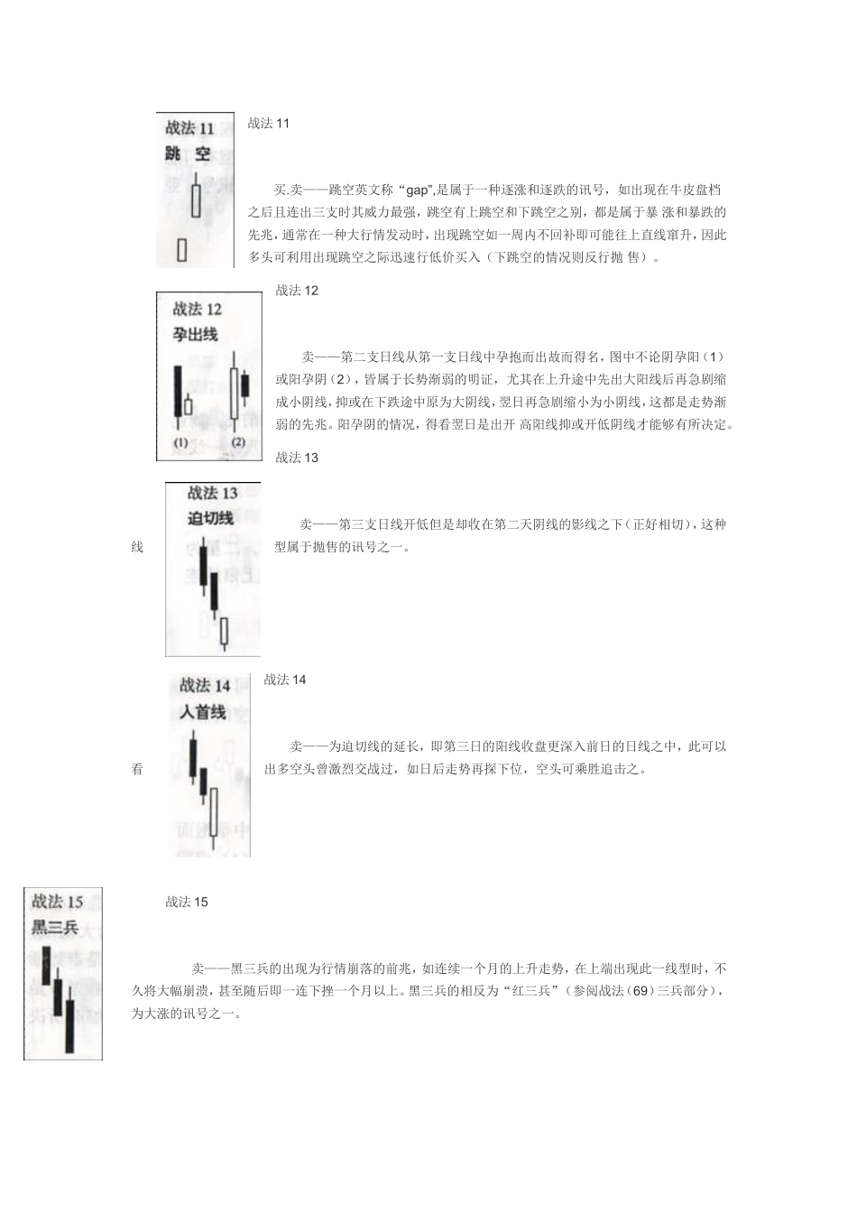 酒田战法____78则K线图解_第3页