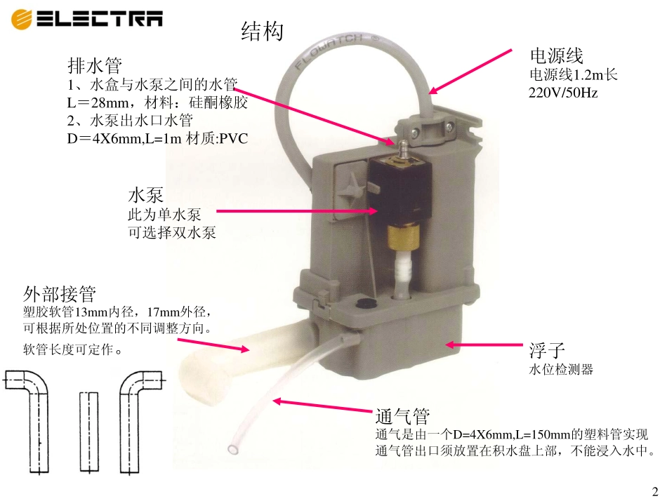 空调-冷凝水提升泵应用_第2页