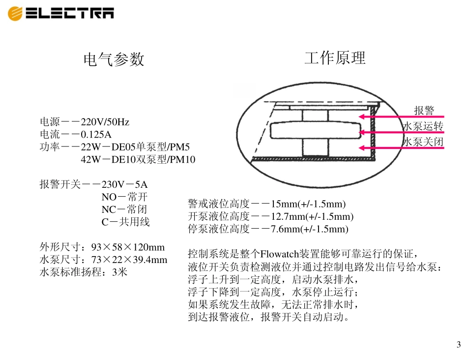 空调-冷凝水提升泵应用_第3页