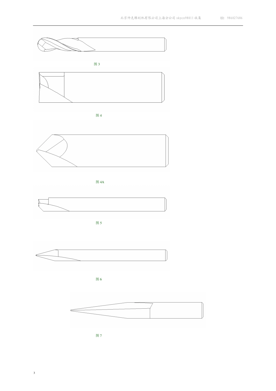 正确使用刀具和鉴别刀具_第3页