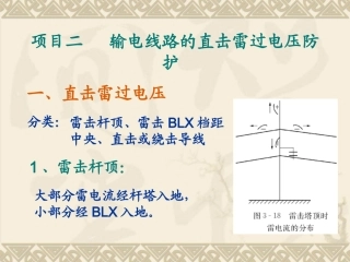 线路直击雷过电压及耐雷水平