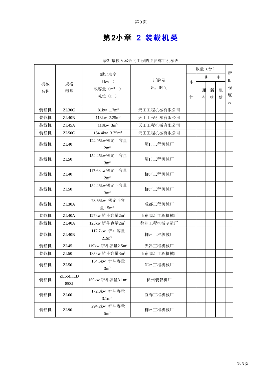 国内标施工机械一览表_第3页