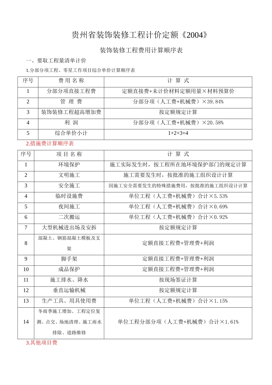 贵州省装饰装修工程计价定额_第1页