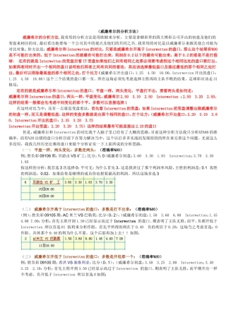威廉希尔欧赔判断比较法