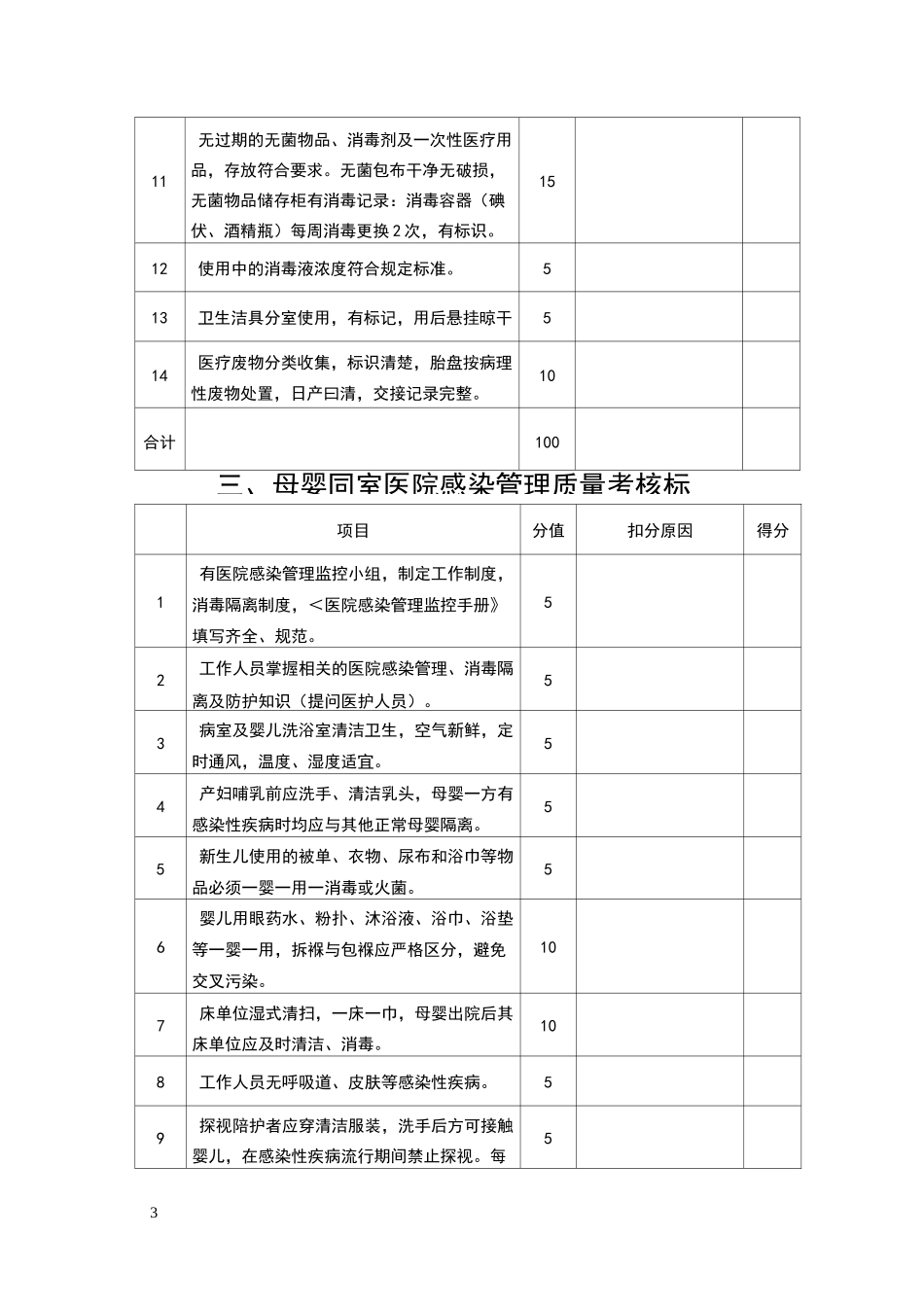 医院感染检查标准_第3页