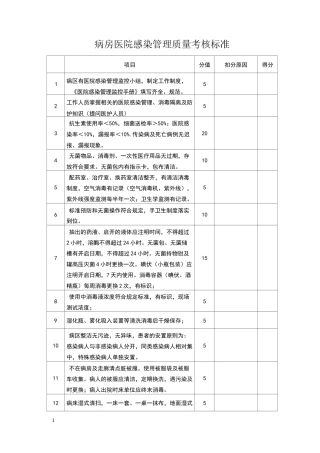 医院感染检查标准