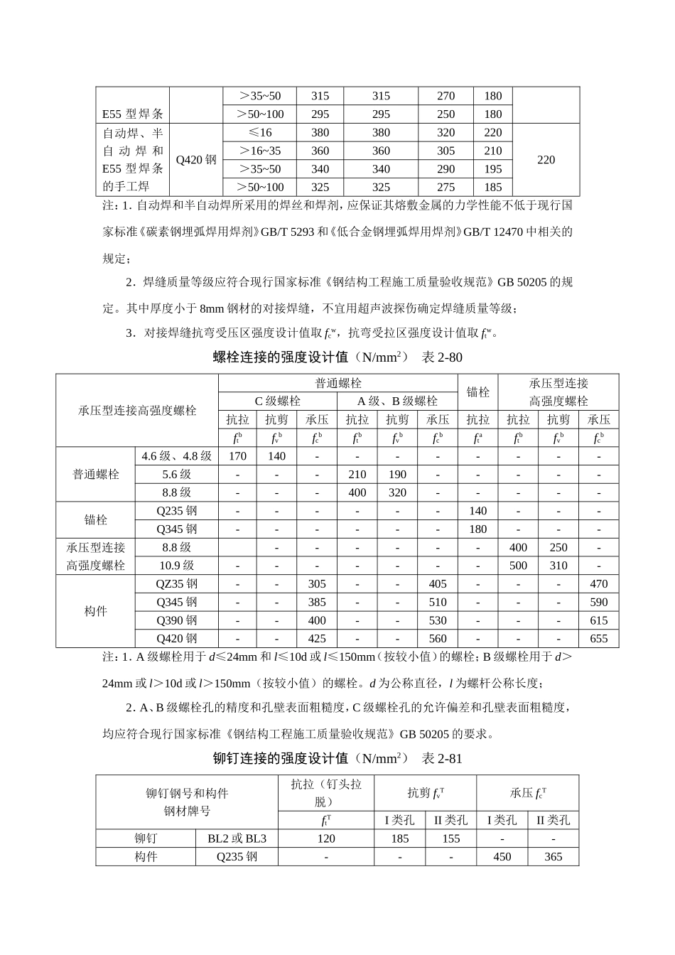 钢结构计算公式_第3页