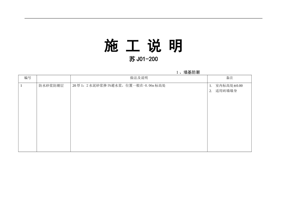 苏J01-2005坡道散水楼地面做法_第1页