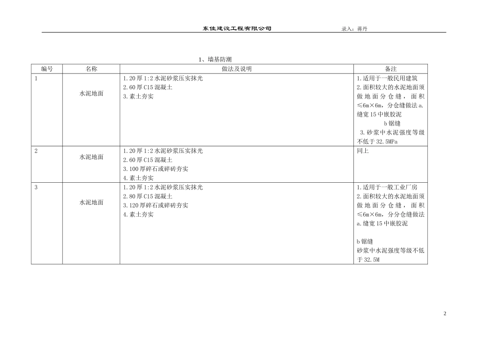 苏J01-2005坡道散水楼地面做法_第3页