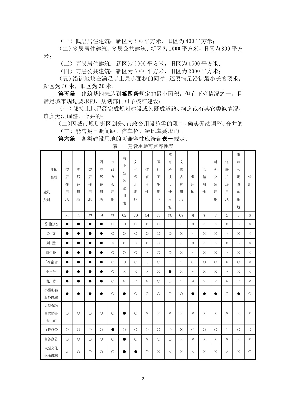 榆林市城市规划管理技术规定_第2页