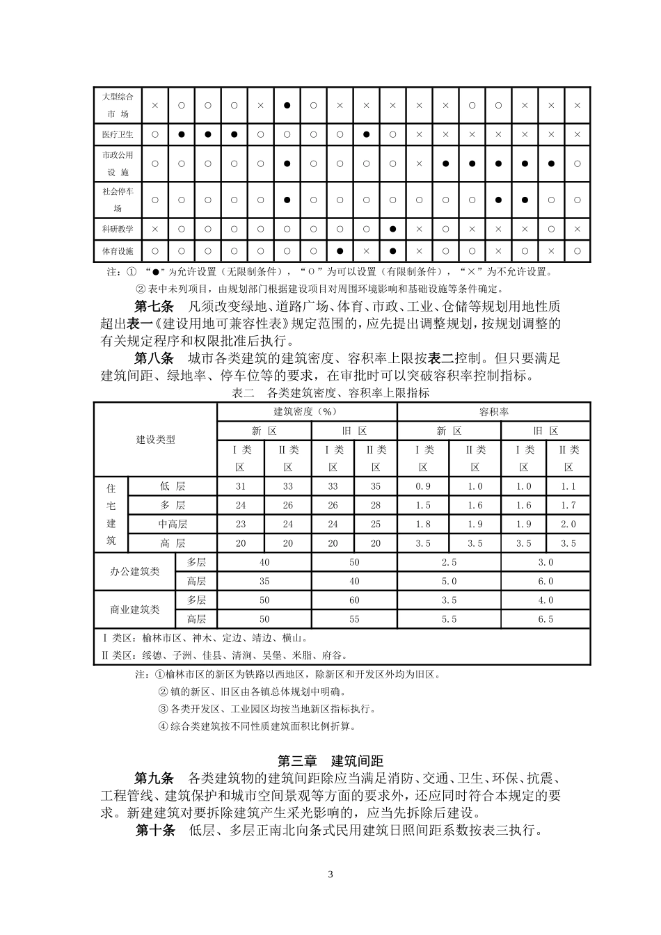 榆林市城市规划管理技术规定_第3页