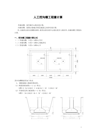 人工挖沟槽工程量计算