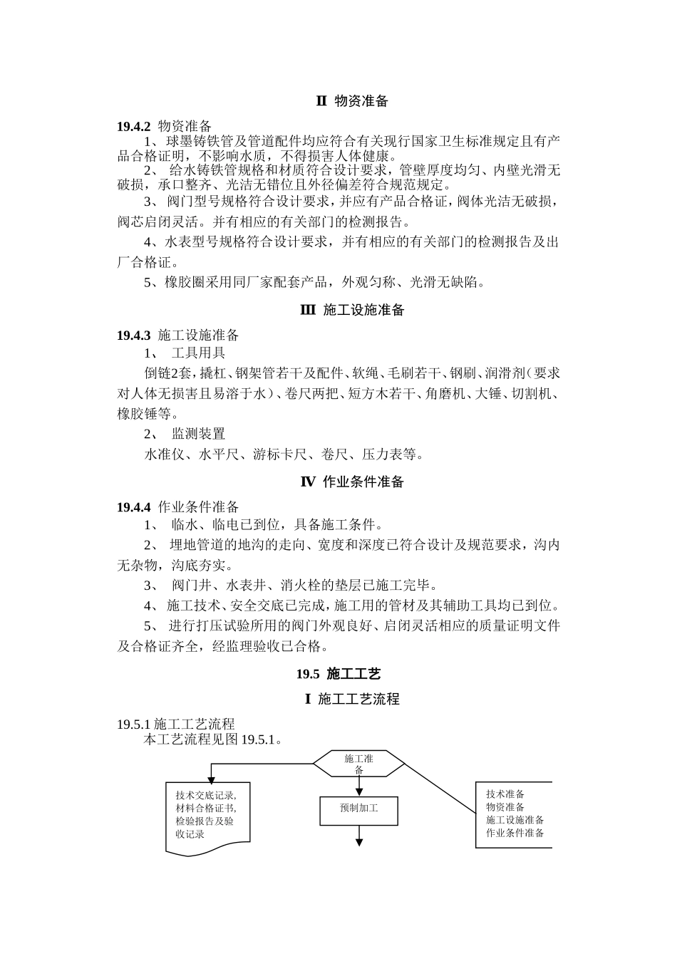 球墨铸铁管安装工艺标准2_第2页
