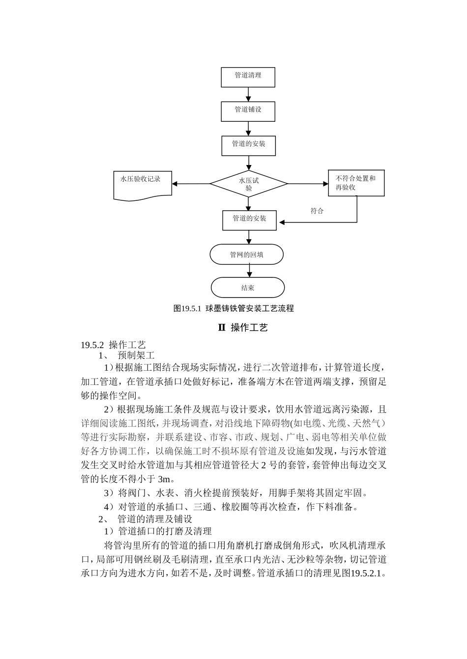 球墨铸铁管安装工艺标准2_第3页