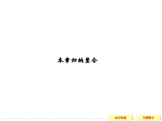 高中地理中图版必修一同步教学课件归纳整合2