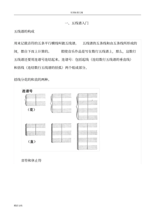 五线谱入门教学
