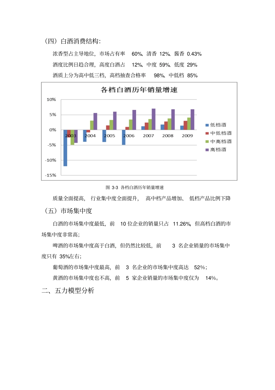 五粮液行业环境分析_第3页